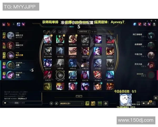 英雄联盟实力排行榜：LNG位居第7名