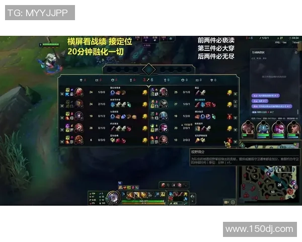 2026英雄联盟个人能力排行榜：LNG位居第3名