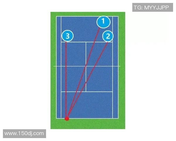 网球战术：成都网球队的防守体系