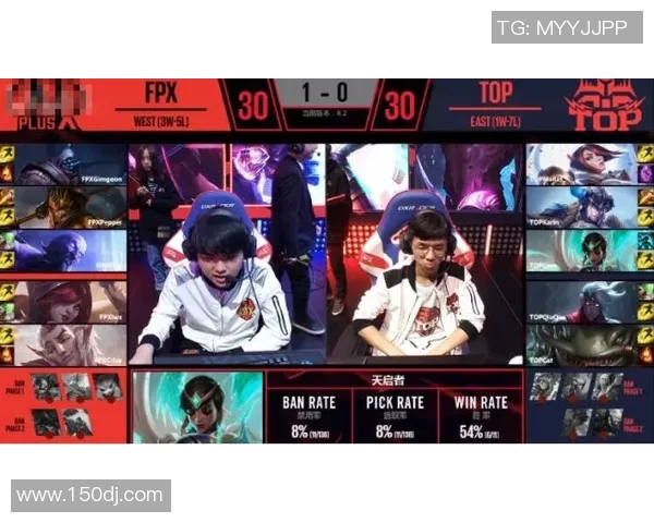 DOTA2评论:FPX的整体压制得失_1 DOTA2评论:FPX的整体压制得失_1